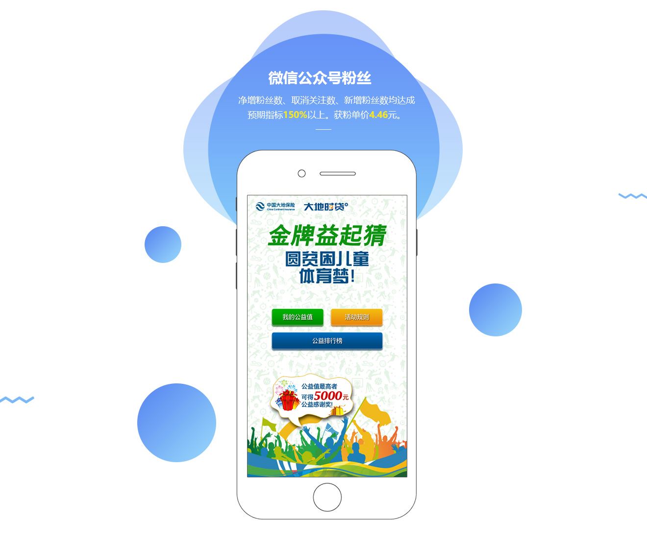 大地時(shí)貸線上活動